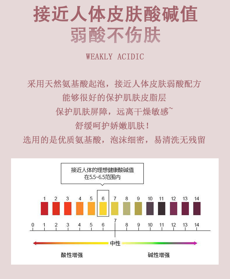 槿植颜艾叶香水级清爽沐浴露(图8)